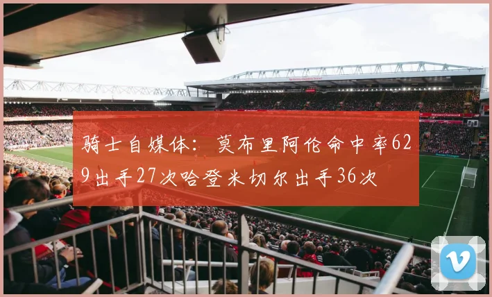 骑士自媒体：莫布里阿伦命中率629出手27次哈登米切尔出手36次
